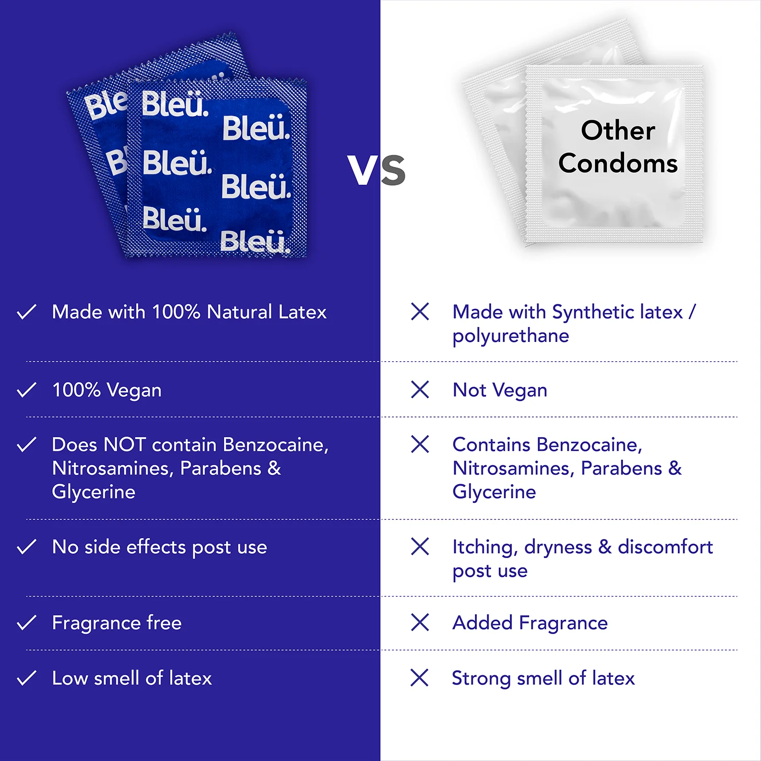 Bleu 3 in 1 Vegan Condoms (1 Pack of 8) - Image 3