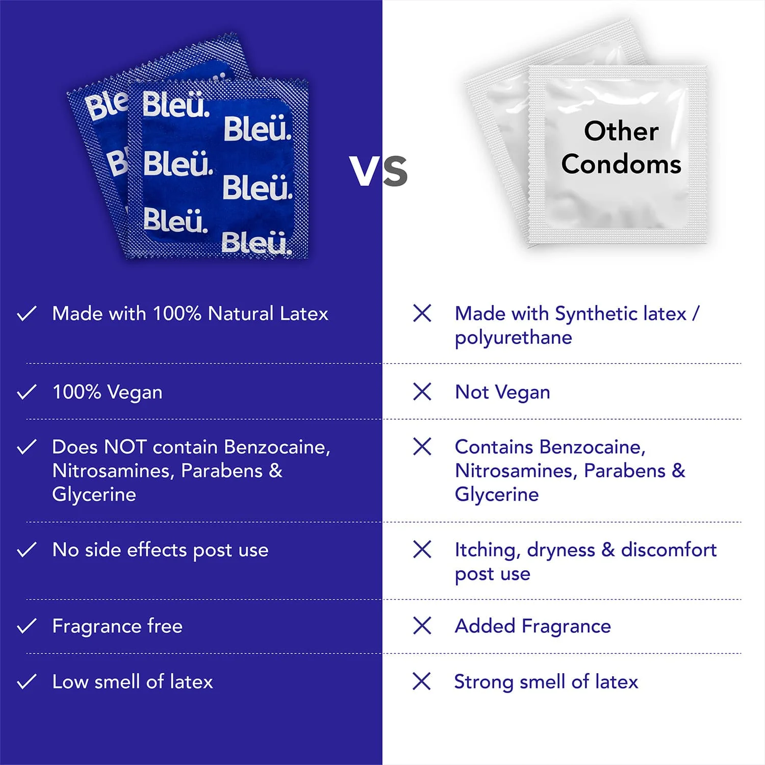 Bleu Dotted Vegan Condoms (1 Pack of 8) - Image 4