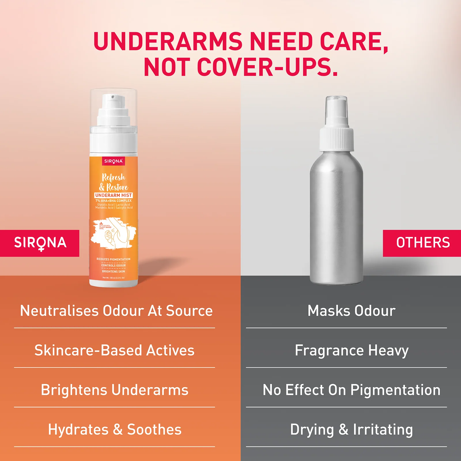 Depigmentation Underarm Mist - Image 10