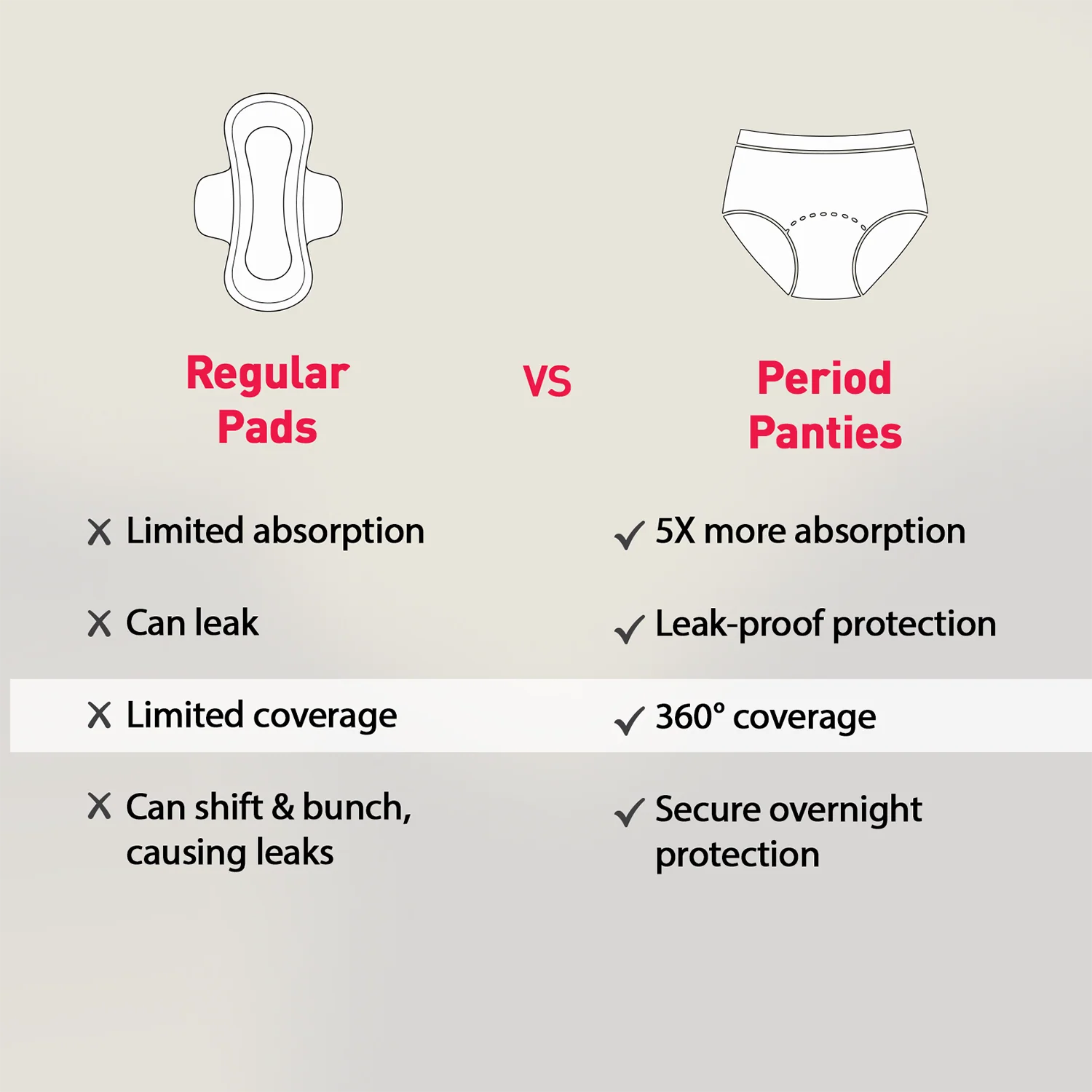 Disposable Period Panties for Women - Image 54