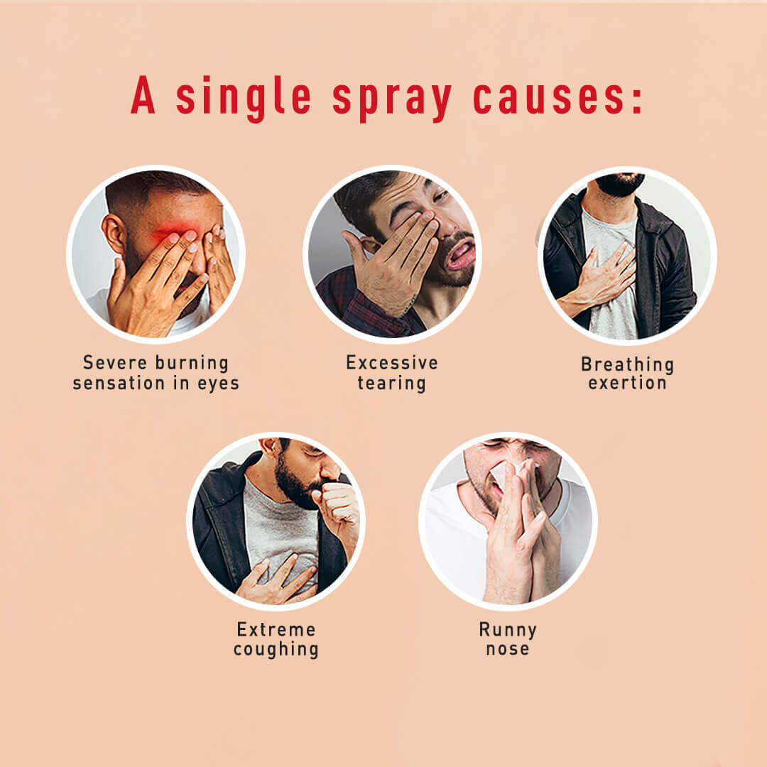 Impower Self Defence Pepper Spray (Regular chilli, 1 Pack of 55 ml) - Image 3