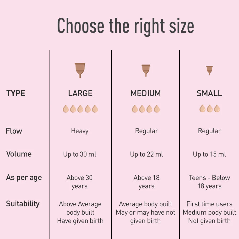 Menstrual Cup & Sterilizer Kit - FREE Mini Intimate Wash - Image 5