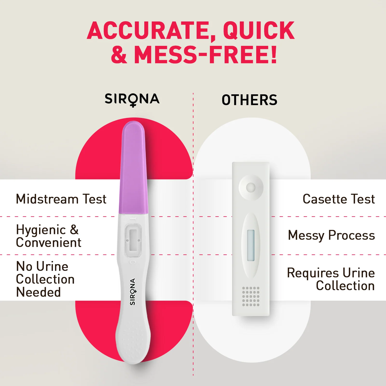 Ovulation Test Kit - Image 4