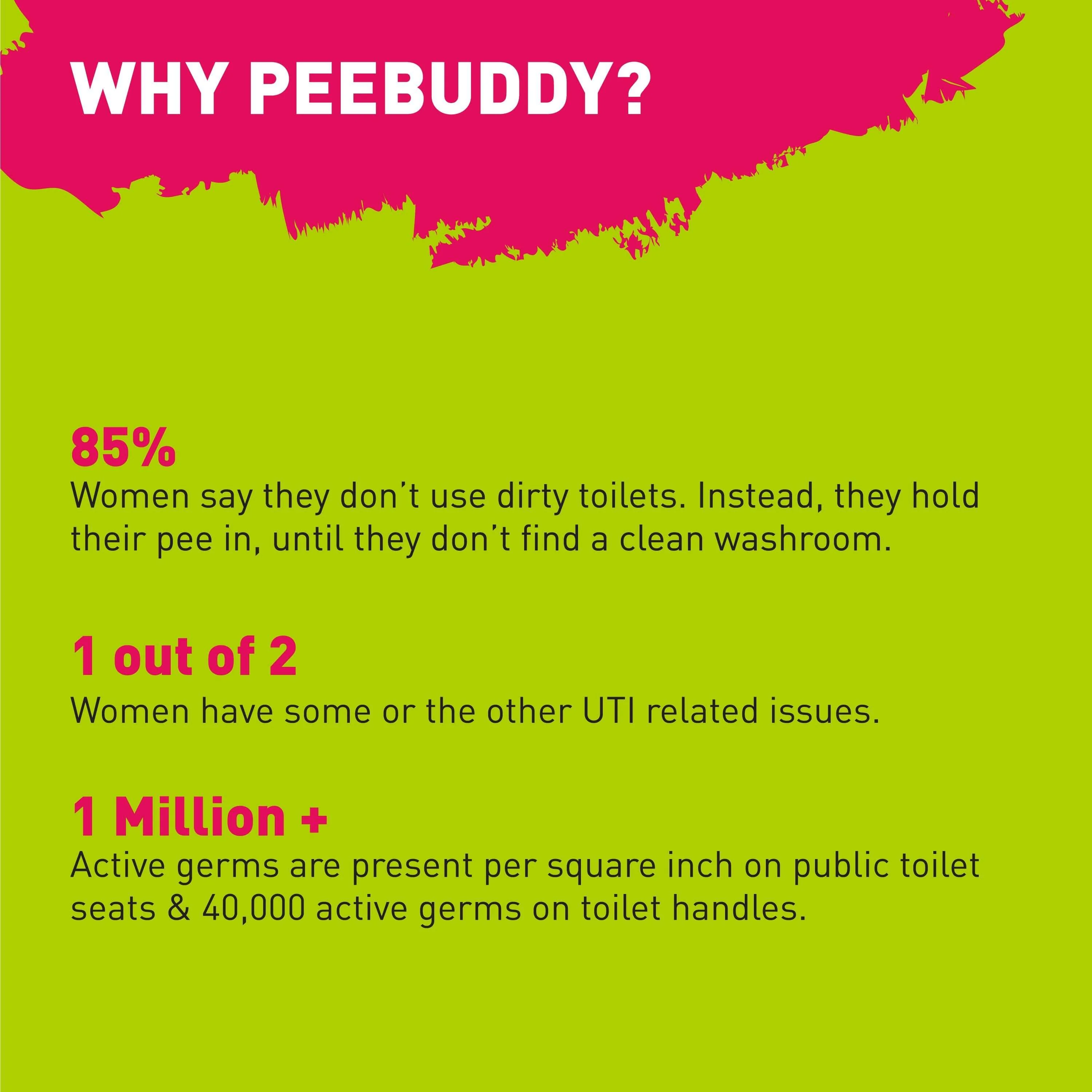 PeeBuddy Disposable Female Urination Device - Image 7