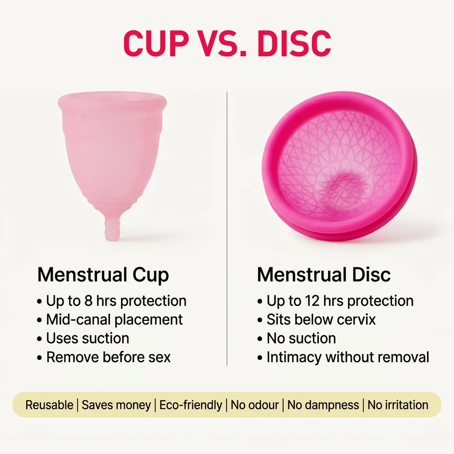 Reusable Menstrual Disc - Image 11