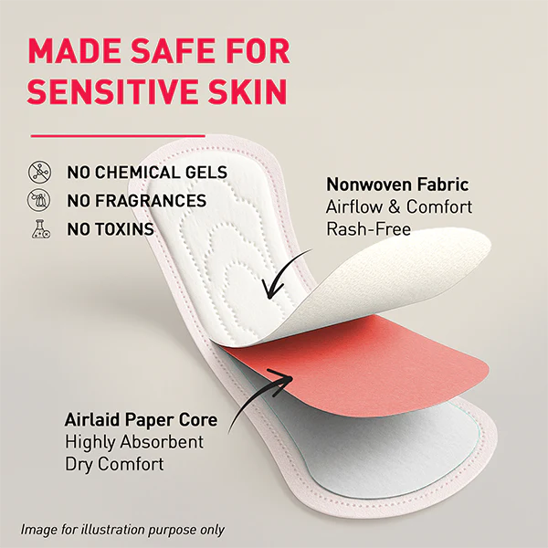 Dry Comfort Panty Liners - Image 6