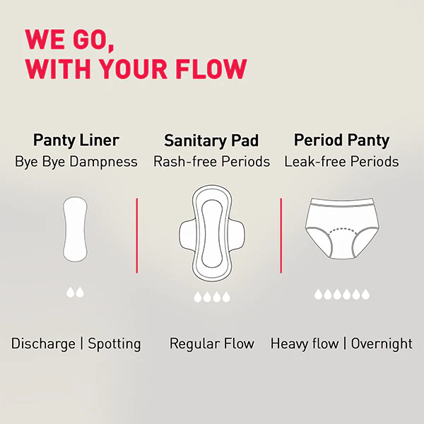 Dry Comfort Panty Liners - Image 7