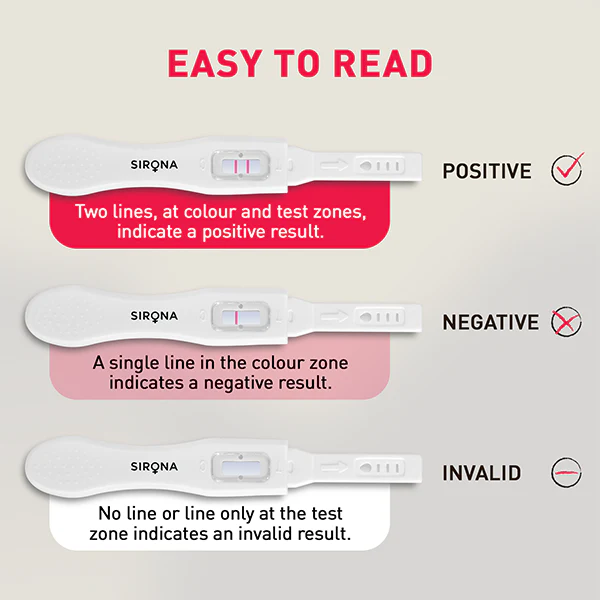 PregRx Midstream Pregnancy Test - Image 5