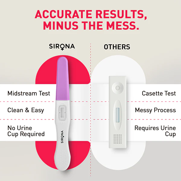 PregRx Midstream Pregnancy Test - Image 6