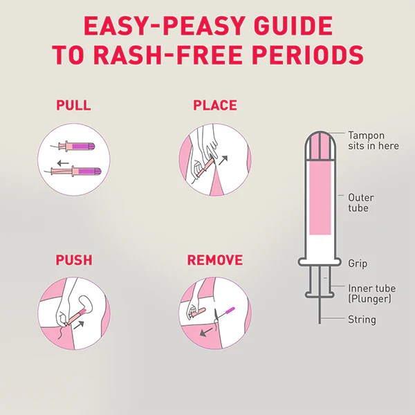 Applicator Tampons (1 Pack of 16 Super Plus Heavy Flow Tampons) - Image 3