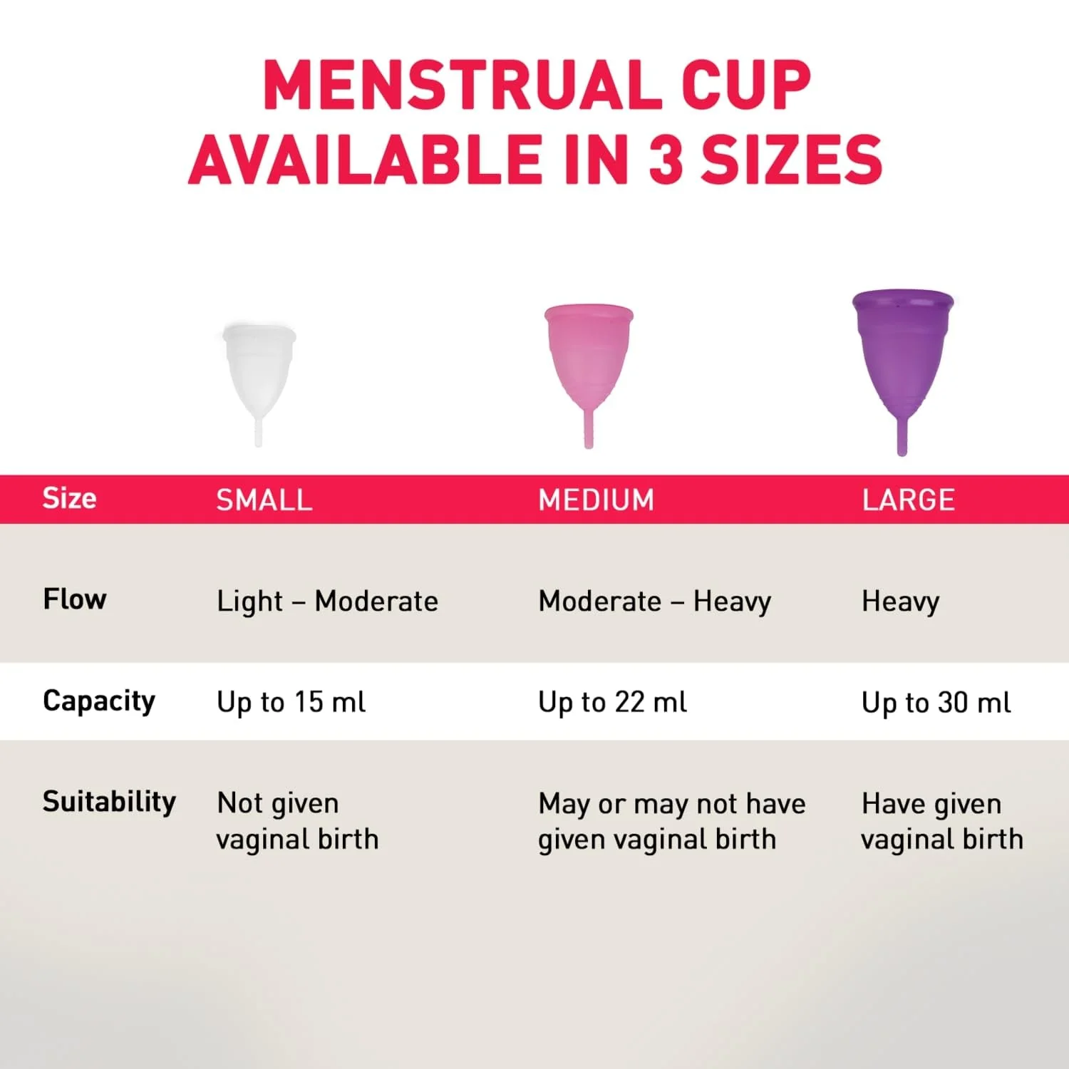 Menstrual Cup with Microwaveable Sterilizer - Image 17