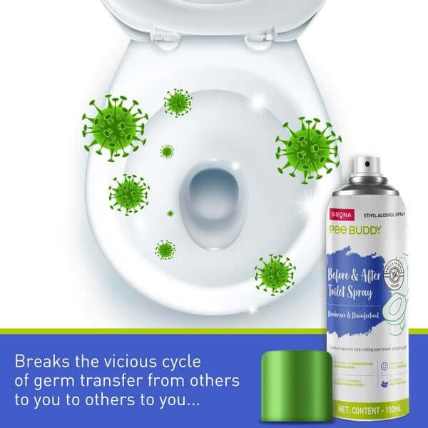 Travel & Toilet Essential Duo - Image 7